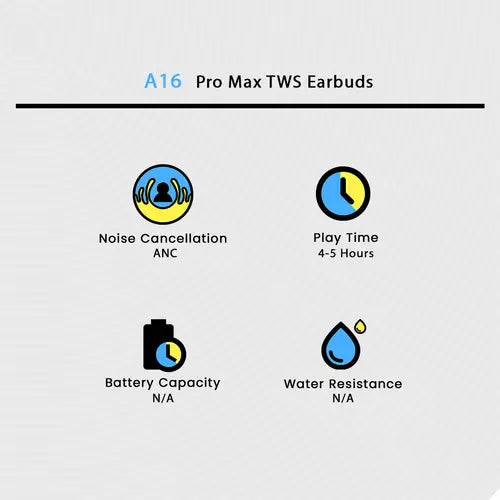 A16 Pro Max TWS Earbuds