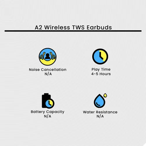A2 Wireless TWS Earbuds