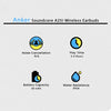 Anker Soundcore A25i Wireless Earbuds