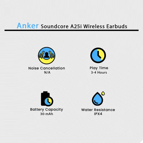 Anker Soundcore A25i Wireless Earbuds